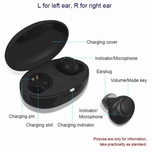 Mini Ear Sound Amplifier Rechargeable With Removable Charging Case 1