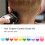 10PCS Multi-color Hair Clipper Comb Kit 4