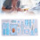 (Blue) Blue Baby Nail Clipper & Care Kit Set 5