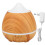 (110~240V EU) 250ml Ultrasonic Aromatherapy Humidifier Mute Aroma Diffuser 1