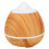(110~240V EU) 250ml Ultrasonic Aromatherapy Humidifier Mute Aroma Diffuser 2