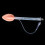 (3.0) Volwassene Kind Larynxmasker 4.0 4