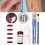 Halloween Wound Scar Makeup Tool Kit Party Accessory 5