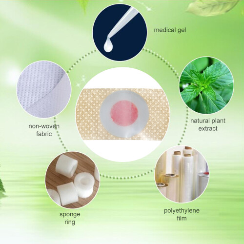 24x Foot Corn Remover Pads w/ Hole
