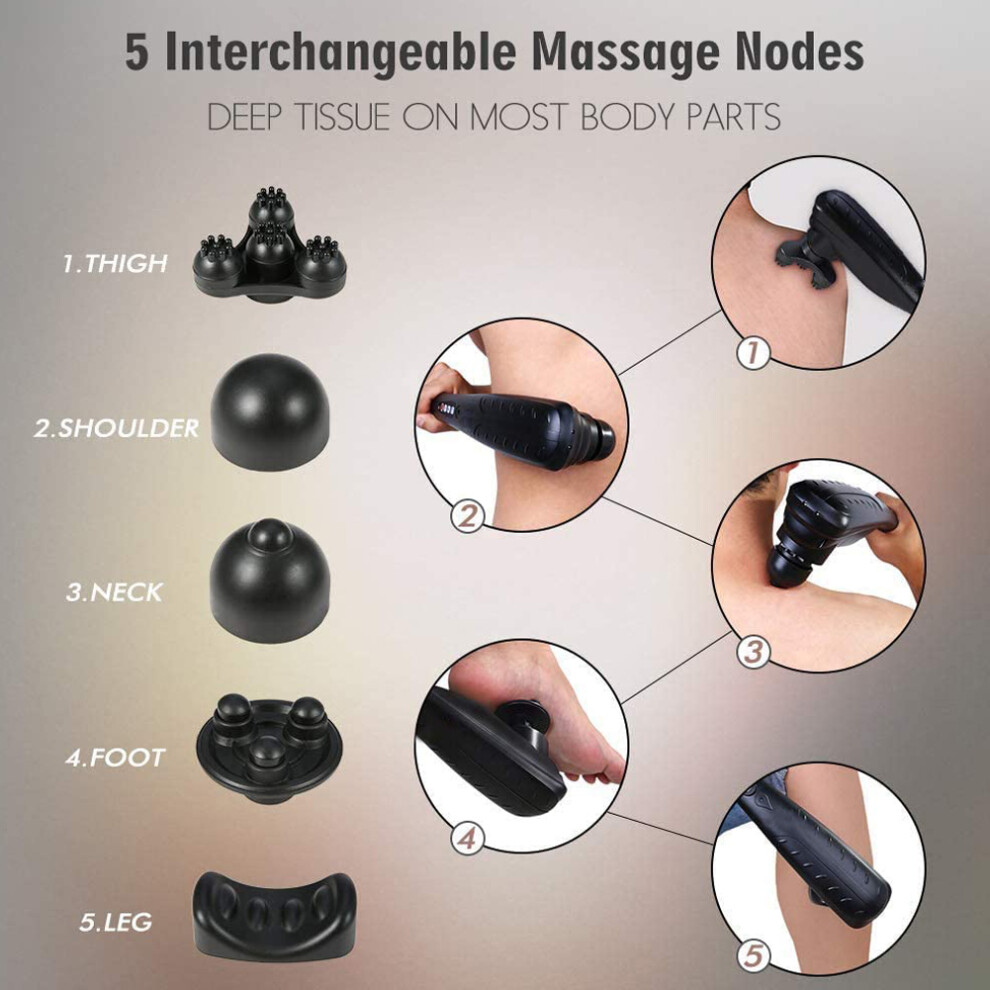 Arealer Handheld Percussion Massager