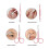 18pcs Manicure/Pedicure Tool Kit: Clippers, Scissors, Needle, File 5