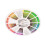 Tattoo-Farbrad Pigment-Mischguide Braue 5