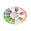 Tattoo-Farbrad Pigment-Mischguide Braue 3
