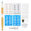 Microblading-Eyebrow-Tattoo-Kit 4# Praxis-Haut-Set 2