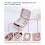Reis Sieradendoos Organizer Rings 3