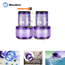 2er-Pack Dyson v12 Filter, für Dyson v12 Slim Absolute Staubsauger, für waschbares HEPA-Filterzubehör Dyson v12, hinterer Dyson Filter