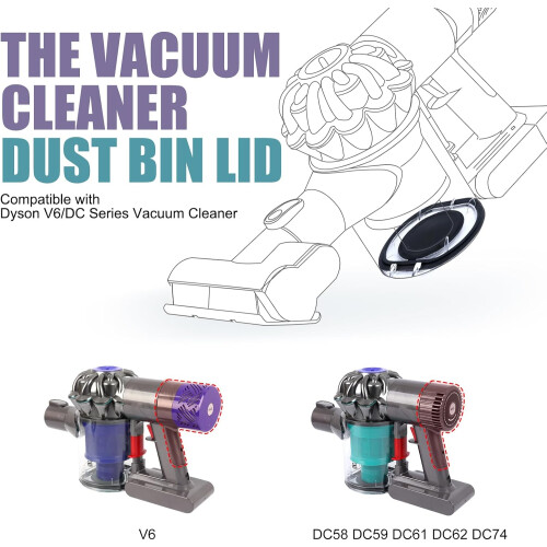 Καπάκι κάδου σκόνης για ηλεκτρικές σκούπες Dyson v6 μοντέλα DC58 DC59 DC62 DC72 DC74 SV03 SV07, δια 1