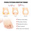 Professional Pedicure Toe Nail Trimmer Set 4