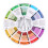 Professional Tattoo Pigment Color Wheel Guide 1