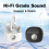 TWS Bluetooth 5.3 Earbuds ENC Noise Cancelling Mic 50H Playtime for iPhone Android White 2