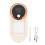 3-Gang Akku-Lint-Entferner mit LED, Beige 1