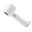 (White) Ventilatore Portatile 5 Velocità USB Bianca 4