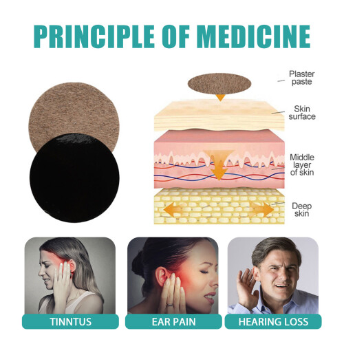EELHOE 12Pcs Ear Acupoint Patches for Tinnitus Relief