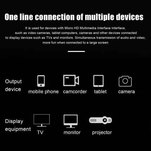 4K 60Hz HD Multimedia Interface Kabel 5m Männlich zu Männlich 18 Gb/s 2