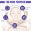 Unsichtbare V-Form Gesichtsklammern Sofortstraffung Anti-Aging 5