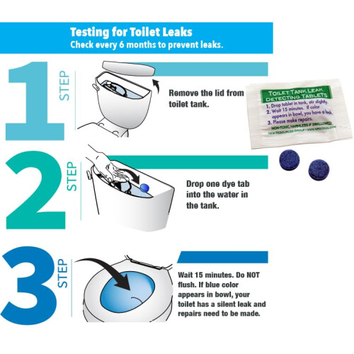 New Resources Group Toilet Leak Detection Dye Tablets (Detect Silent Leaks) Blue 20 Pack 1