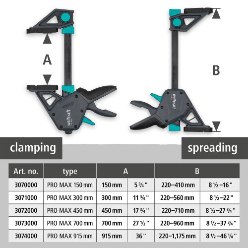 wolfcraft Wolfcraft Pro Max One-Hand Clamp 300mm 1