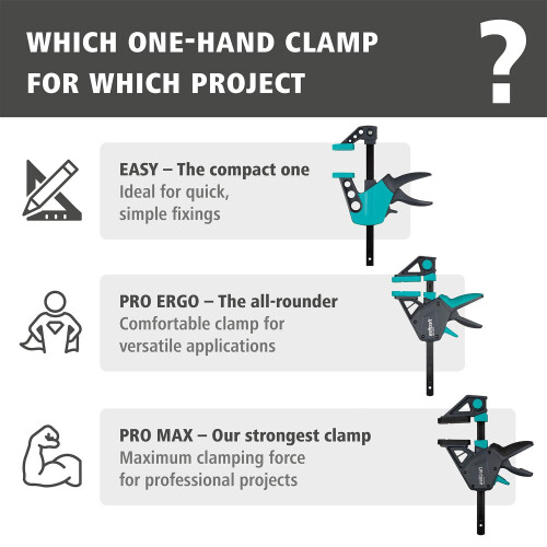 wolfcraft Wolfcraft Pro Max One-Hand Clamp 450mm 1