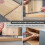 wolfcraft Wolfcraft Cam Lock Kit with Drilling Template 6