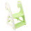 Toddler Step Stool 2 Step Height Adjustable Anti-Slip Stable 5