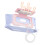 Portable USB Baby Wipe Warmer for Travel 2