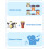 Baby Multi-Function Piano Drum Xylophone 2