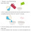 DIY Kristallzucht-Set für Kinder 4