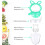 Silicone Baby Fruit Feeder & Teething Toy 3