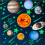 Luminous Solar System Planets Fluorescent Wandsticker für Kinder 3