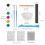 Zeemeermin Schilderset DIY Kunst & Craft Gift 5