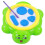 Kid Painting Ruler Kit Geometry Spiral Set 3