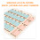 Multiplayer Family Guessing Board Game 5