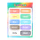 Easy Clean Clear Children's Color Chart Poster 1
