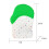 2Pcs Silicone Teething Mitt for Baby 2