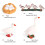 Realistic Animal Growth Cycle Model Toy 2