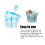 3-Section Milk Powder Dispenser Travel Container 2