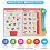 Interactief Geluidenboek voor Kids 3+ 3