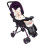 Child Stroller Cotton Breathable Protection Mat Seat Pad (Red) 3