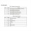 Modulo wireless ESP32 WT32-ETH01 Porta seriale Rete Bluetooth + Wi 4