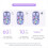 Mouse BM200 Dual-Mode RGB 2.4G Wireless Bluetooth Trasparente Gaming E 5