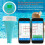 6-in-1 waterkwaliteitsdetector, slimme online Bluetooth-chloormeter, pH 5
