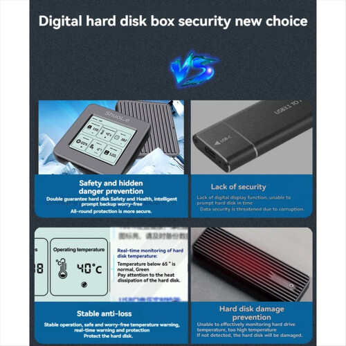 M.2 NVME SSD Enclosure with Screen Display USB 3.2 Gen2 Type-C 10 Gbp 1