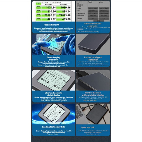 M.2 NVME SSD Enclosure with Screen Display USB 3.2 Gen2 Type-C 10 Gbp 2