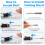 Electric Engraving Pen Kit,Cordless Rechargeable Grinding with 35 Bits 5