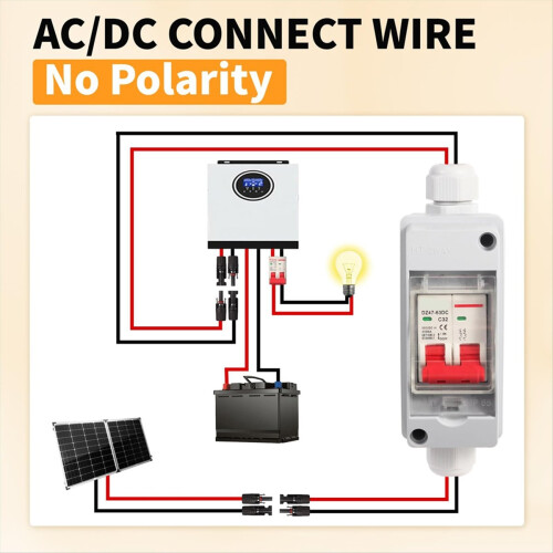Solpanelafbryder DC 500V afbryderboks 32Amp IP65 W 2